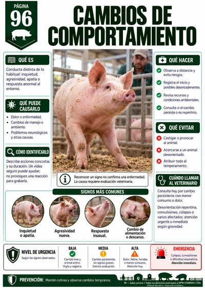 Página 96 — Cambios de comportamiento